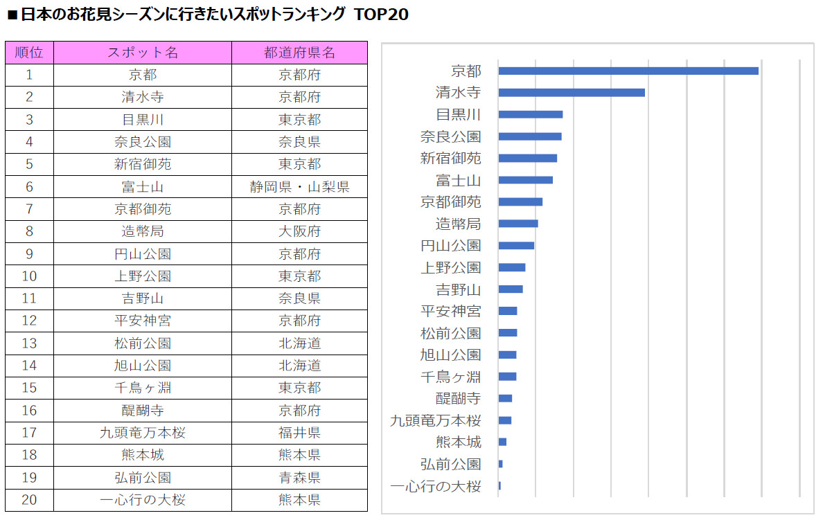 Forbes JAPAN OFFICIAL COLUMNIST